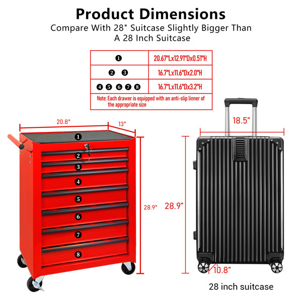 Dimensions du produit