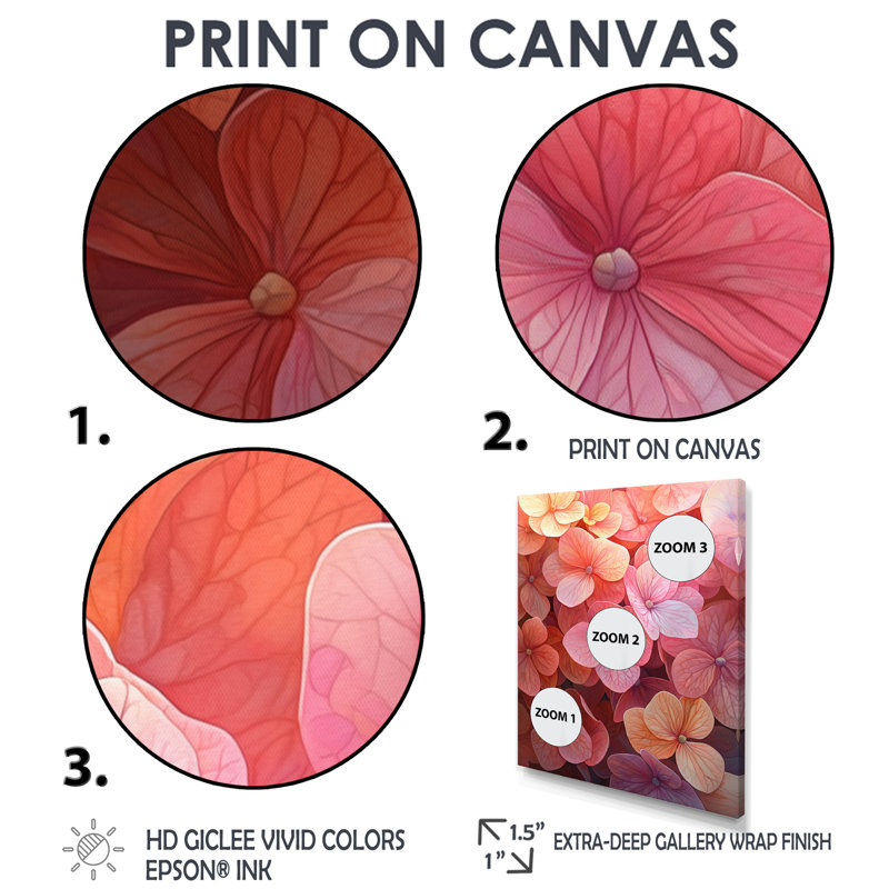Hortensias au coucher du soleil, lueur I - impressions murales florales, H 20 po x l 12 po, Doré