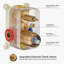 Système de douche à brosse brossé Iriber-114406323