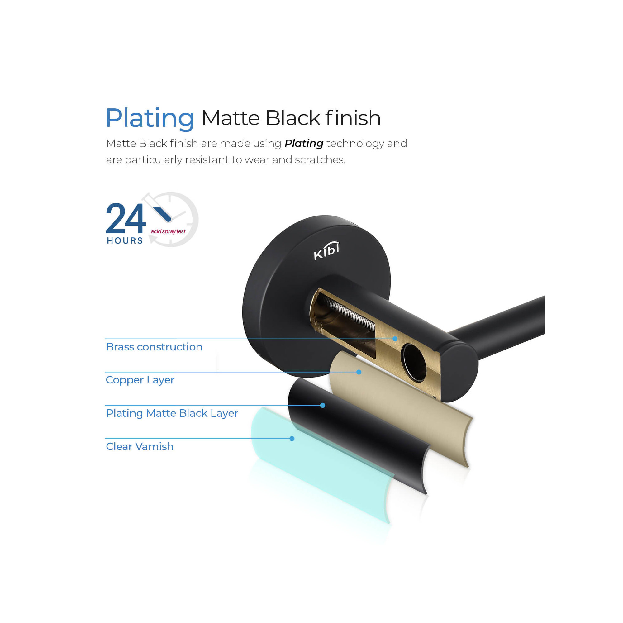 Circular Toilet Paper Holder, Matte Black