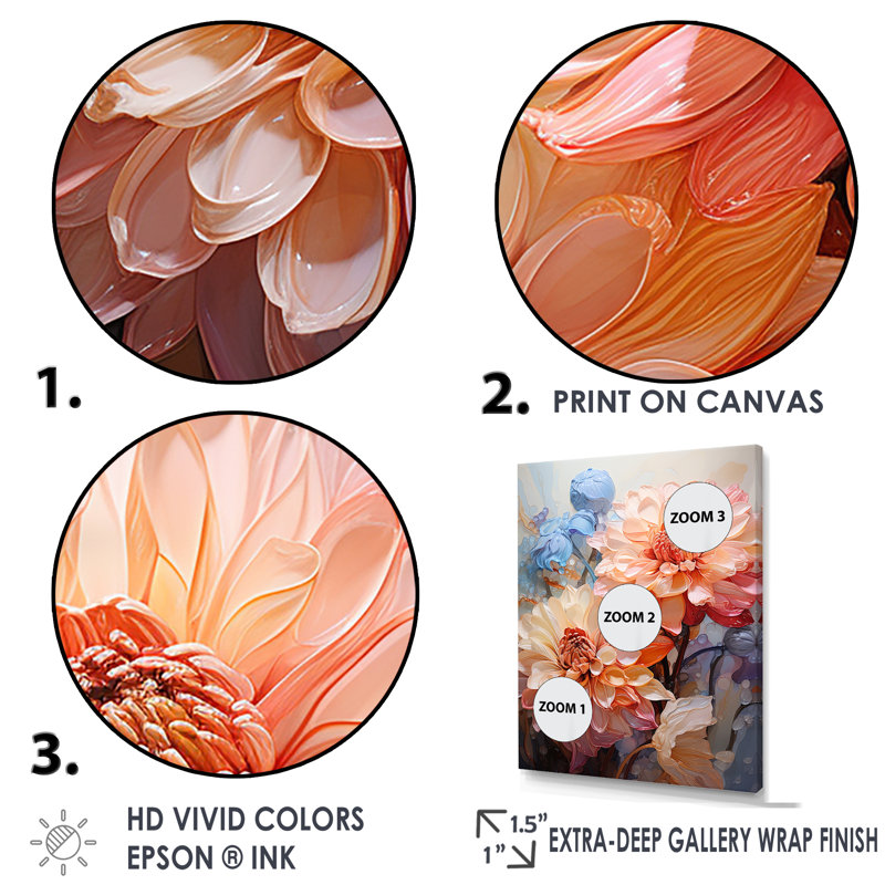 Zinnias roses, beauté transparente sur toile, Cadre flottant blanc, H 40 po x l 30 po x P 1,5 po