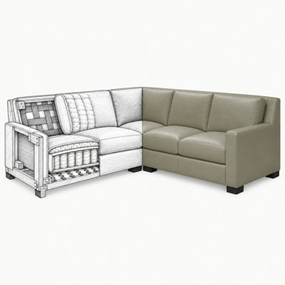 Sectional