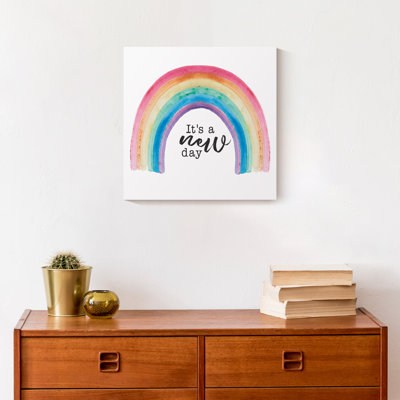 Art sur toile