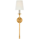 Classic 1 - Light Candle Wall Light