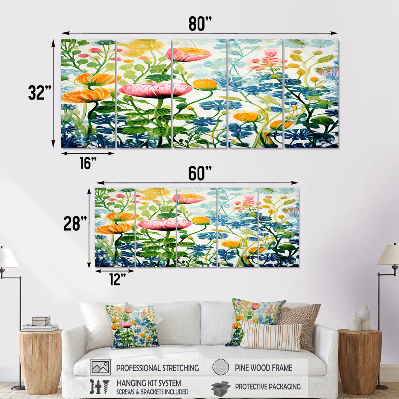 Fyffe - pivoine, art mural sur toile 5 pièces, H 32 po x l 80 po