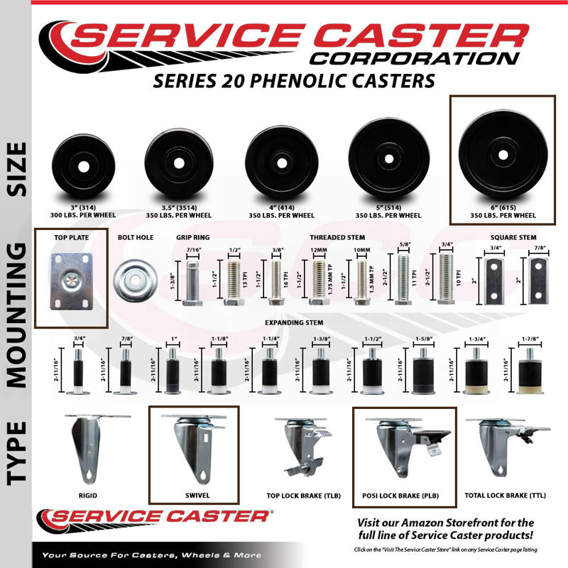 Phenolic Caster with Brake