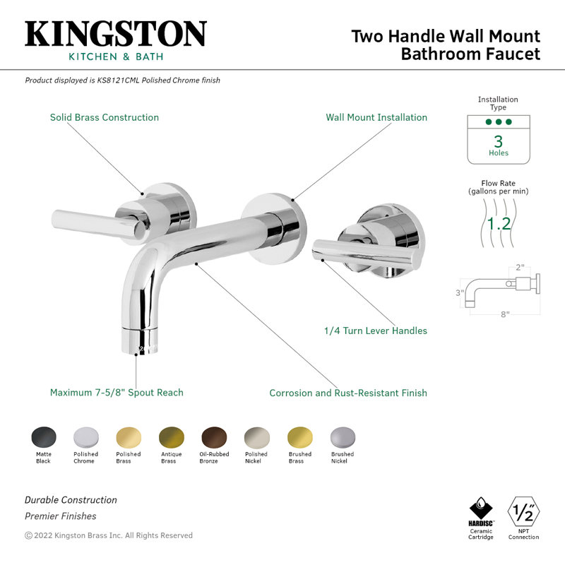Kingston Brass Manhattan Two-Handle 3-Hole Wall Mount Bathroom Faucet, Polished Nickel