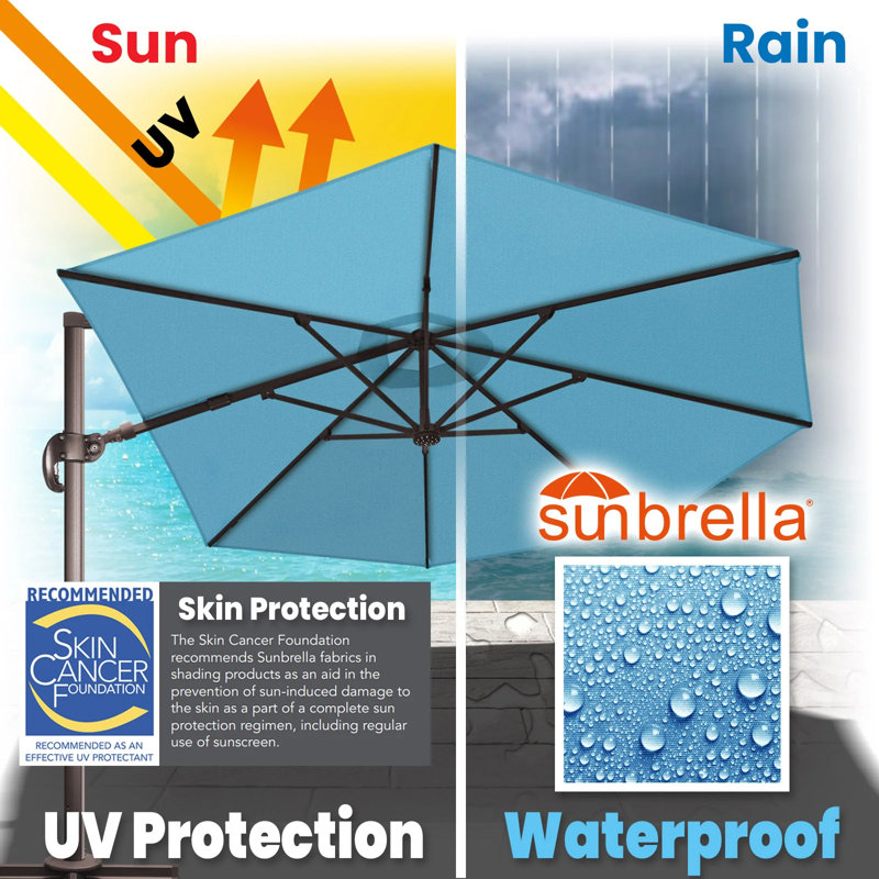 Parasol 11 'Deluxe Sunbrella, Bleu ciel