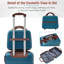 Valise à roulettes Hardshell 4 pièces 20 "+ 24" + 28 "Valise