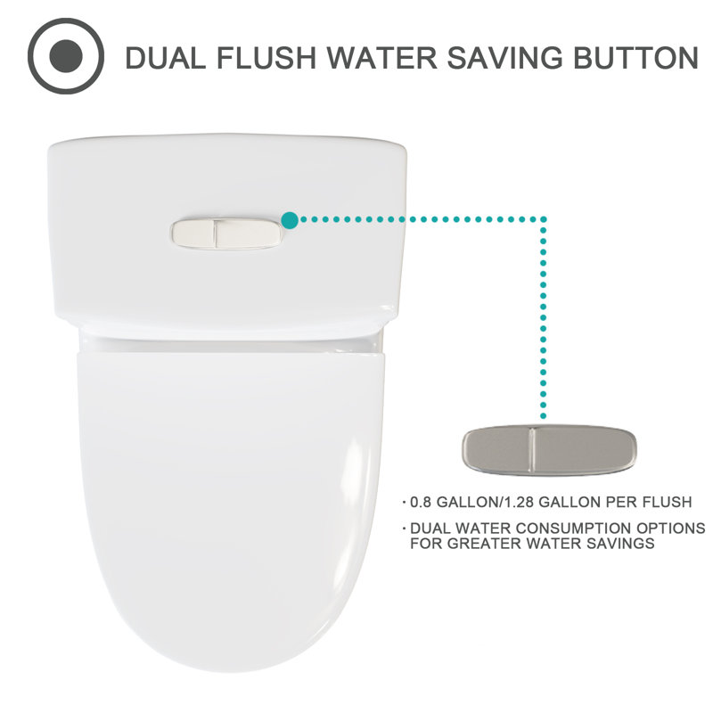 White Elongated Dual-Flush Macerating Toilet with 17'' Seat Height