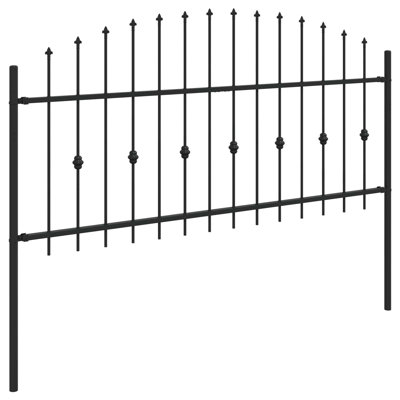 Powder-Coated Steel Fence Panels Included