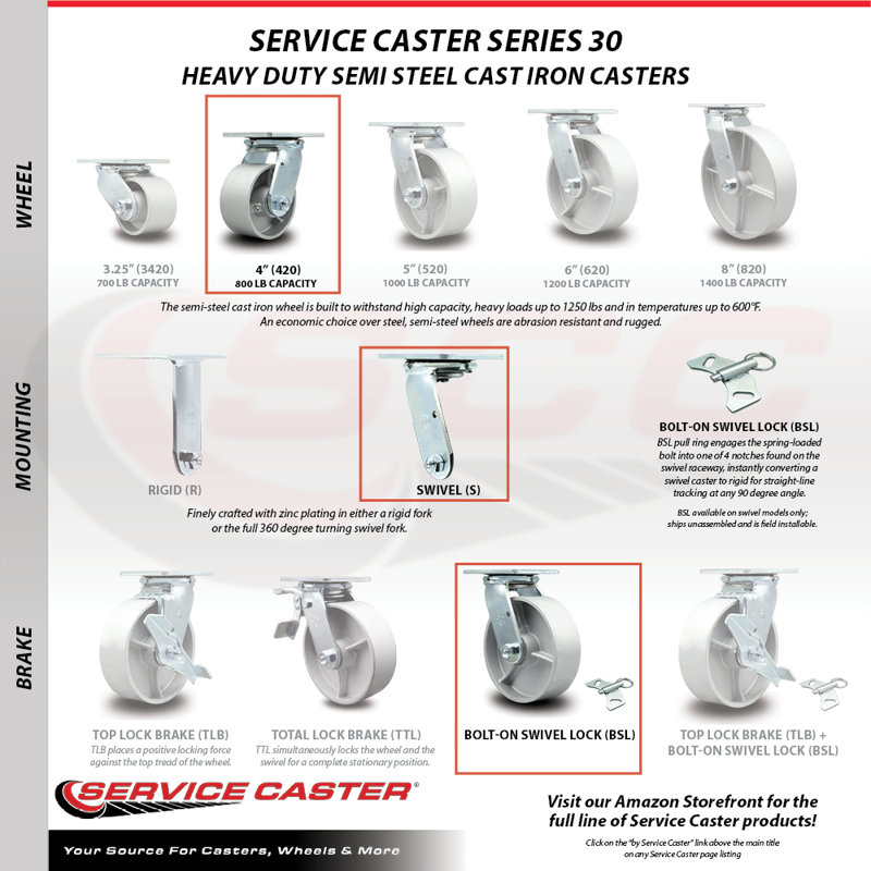 4 Inch Silver Cast Iron Swivel and Rigid Caster Set