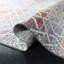 Tapis performance abstrait Higginson Provance-1297649163