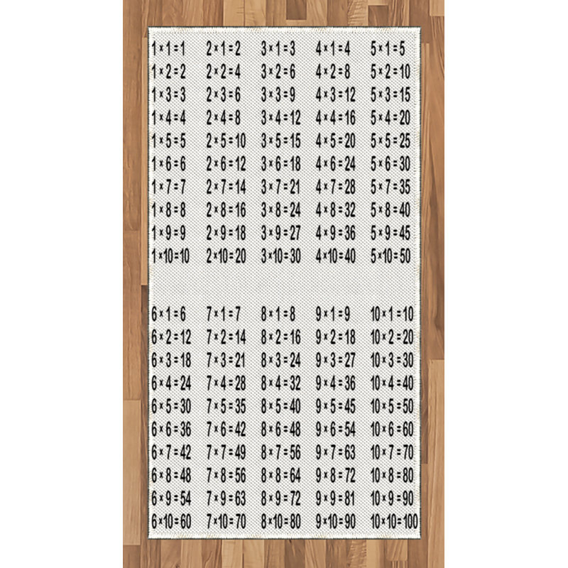 Science High Density Long Fiber Poly Threads Decorative Area Rug Carpet, Rectangle 2'7" x 5'