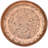 Copper / Copper Plated Decorative Plate
