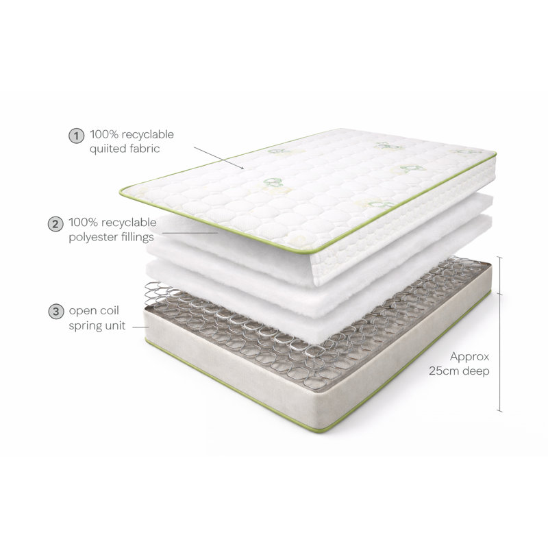 Janine Alder Open Coil Eco Mattress, Small Single (2'6)