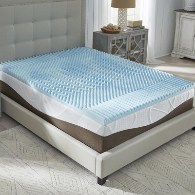 3'' Reversible Gel Memory Foam 5- Zone Mattress Topper