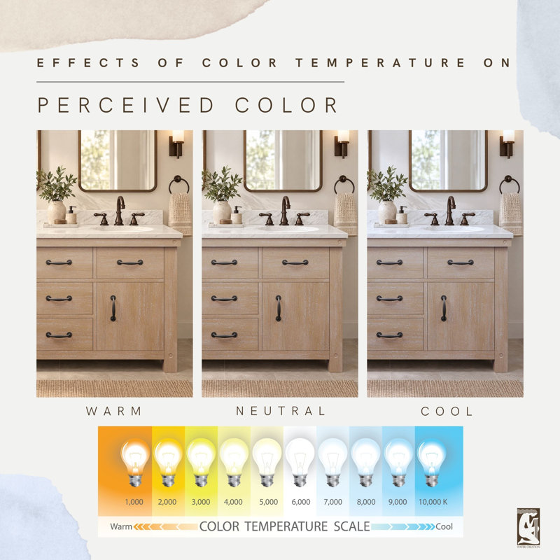 Aberdeen 60 in. Double Vanity, Toffee Latte, Carrara White