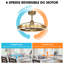 Ventilateur de plafond à cage intégré 27,3 "à DEL Giovanny-2054101110