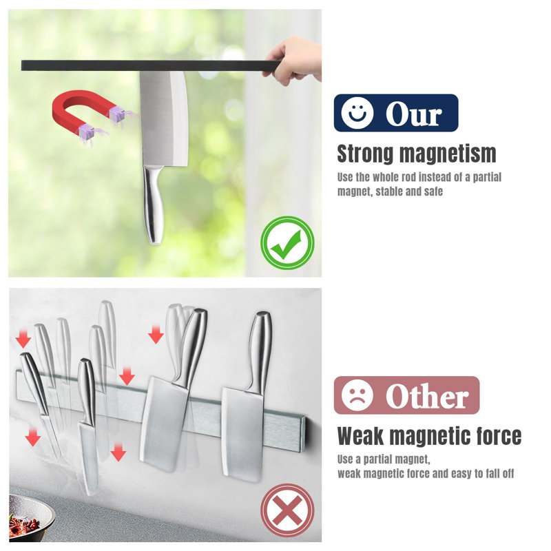 Fcbnposi Magnetic Knife Holder