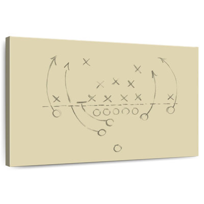 Sireci Playbook I