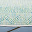 Tapis intérieur / extérieur Altia Performance Southwestern-745723552
