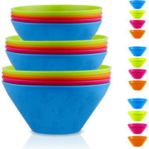 https://assets.wfcdn.com/im/54683825/resize-h210-w210%5Ecompr-r85/2464/246457648/Plastic+Mixing+Bowl+Set.jpg