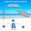 Parasol de plage 96 po Octavis