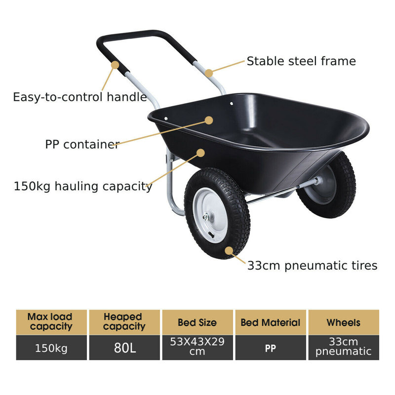 Cruzville 65cm H x 140cm W x 65cm D 10kg Hand Cart, Black