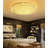 Led Chandelier For Bedroom