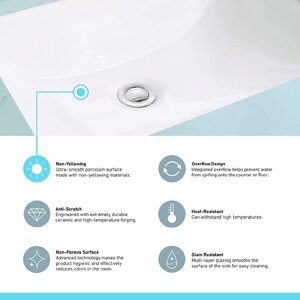 Koozzo 15.13'' Glossy White Ceramic Rectangular Undermount Bathroom ...