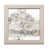 Papier encadré patiné