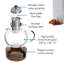 Klarstein 1.3ml Glass Solid Colour Teapot