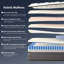 Matelas hybride à ressorts ensachés 10 po-1442755057