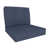 Spectrum Indigo Sunbrella®