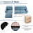 Upholstered L-Shaped Sectional Left Hand Facing