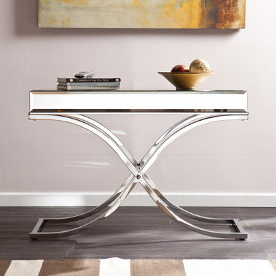 Console à miroir - Chrome