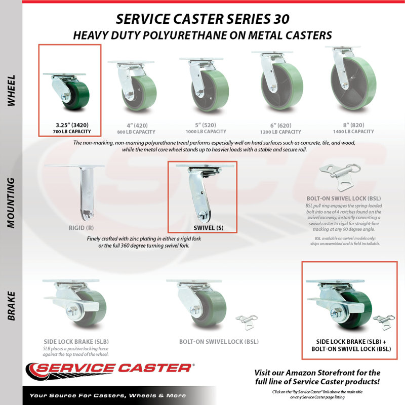 Poly vert sur roulettes en acier