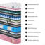 Housse tricotée fraîche en mousse à mémoire de forme avec matelas hybride 12 pouces Certipur-US-373242338
