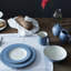 Ensemble sucrier et crémier Noritake Colorwave-93547665
