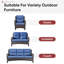 Ensemble de coussins de siège d'extérieur l 22 po x P 25 po Tracie pour canapés / chaises de patio-528507363-534933553