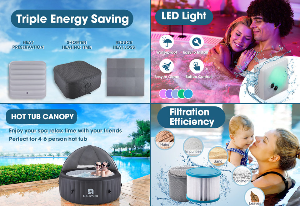 Energy-Efficient Warmth