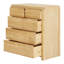 Bruner 85cm W 5 - Drawer Chest of Drawers