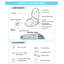 Siège de bidet allongé Advanced Smart Electric