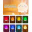 Décorez n'importe quel espace avec cette adorable veilleuse crème glacée. Doté de 7 couleurs personnalisables et d'un mode de lumière chaude, il crée une ambiance de rêve. Profitez de la commodité des commandes Pat, d'une base rechargeable, d'une minuterie pratique et d'un accessoire magnétique pour