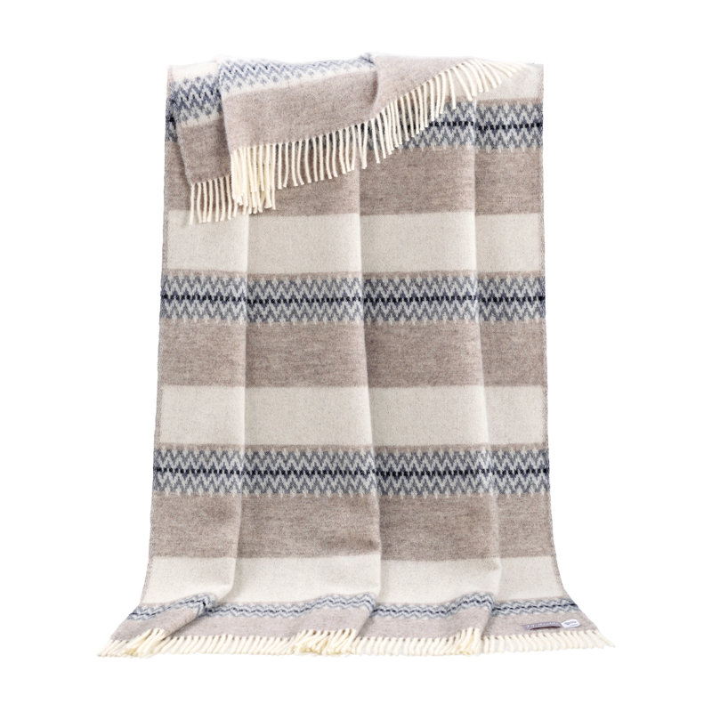 Wool Throw