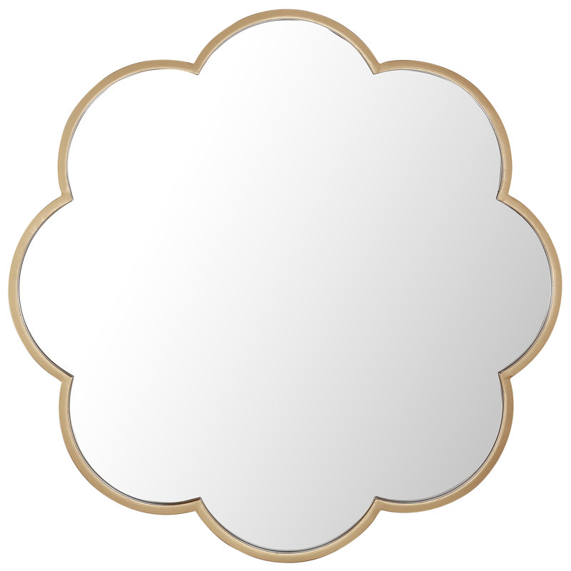 Miroir Kessli