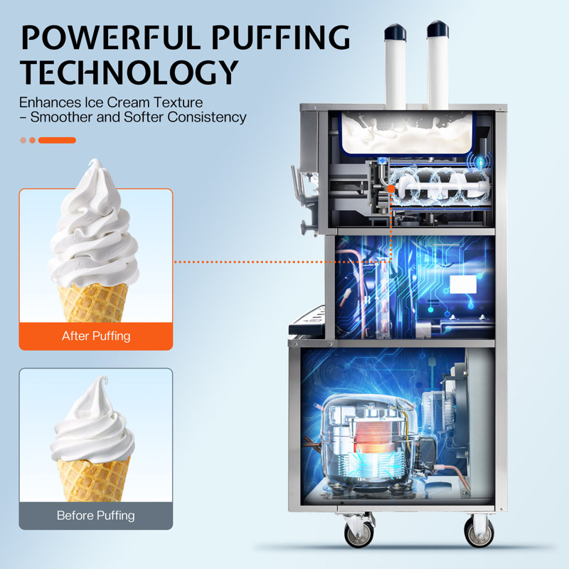Machine à crème glacée commerciale AMERLIFE 45L / H, machine à crème glacée 3 saveurs 2900W, double compresseur, cylindre en acier inoxydable 10L * 2, nettoyage automatique et pré-refroidissement pour restaurants et bars