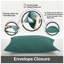 Premium Housewife Pillowcases Solid Colour Polycotton Material 50x75cm Size Easy Care Machine Washable Bedding-36036728