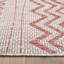 Tapis d'extérieur Sunshower-97891577